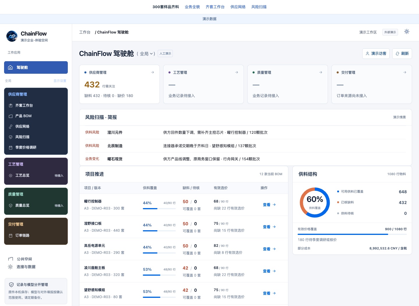 驾驶舱人工案例实际界面